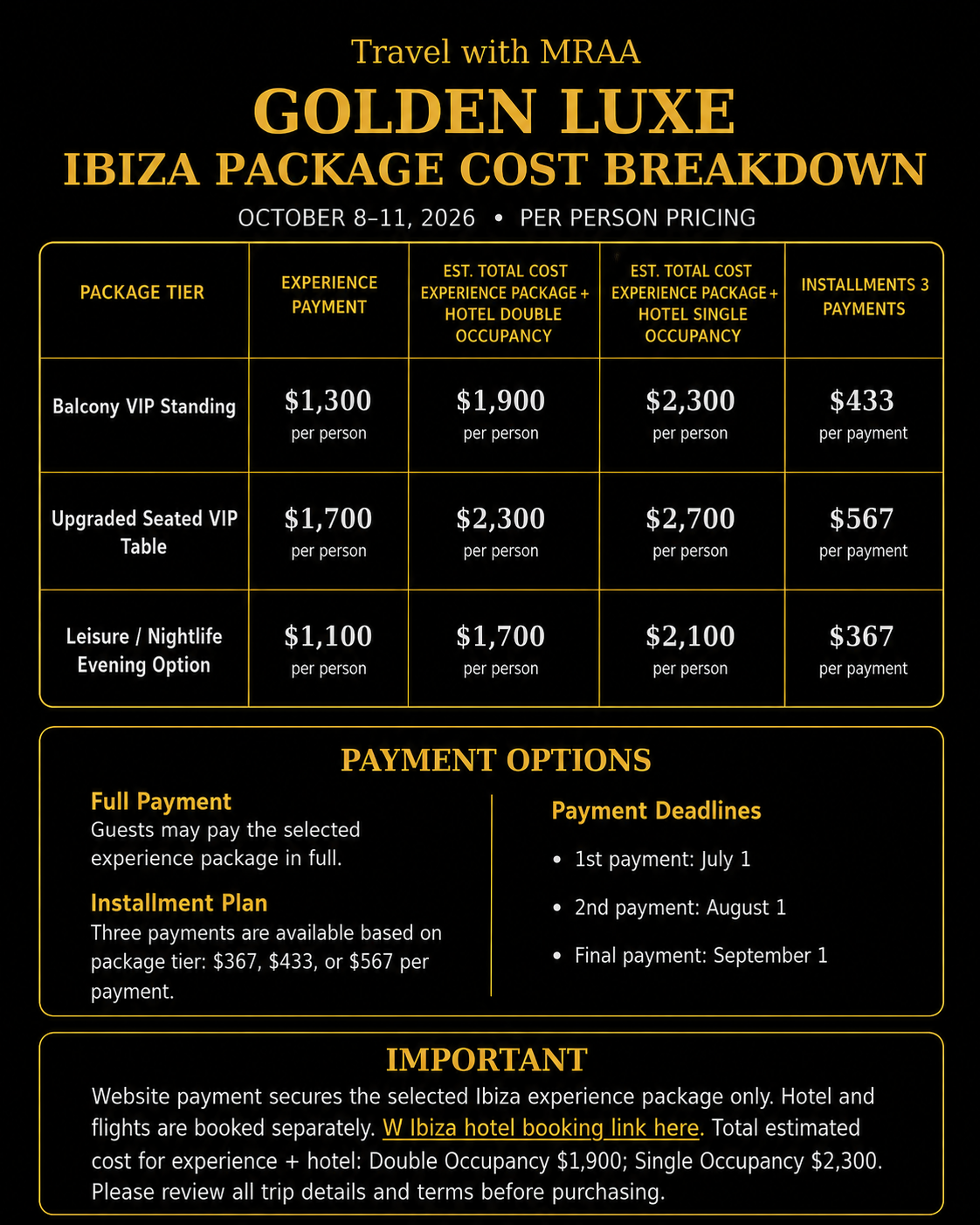 Travel with MRAA: IBIZA - The Golden Luxe Edition